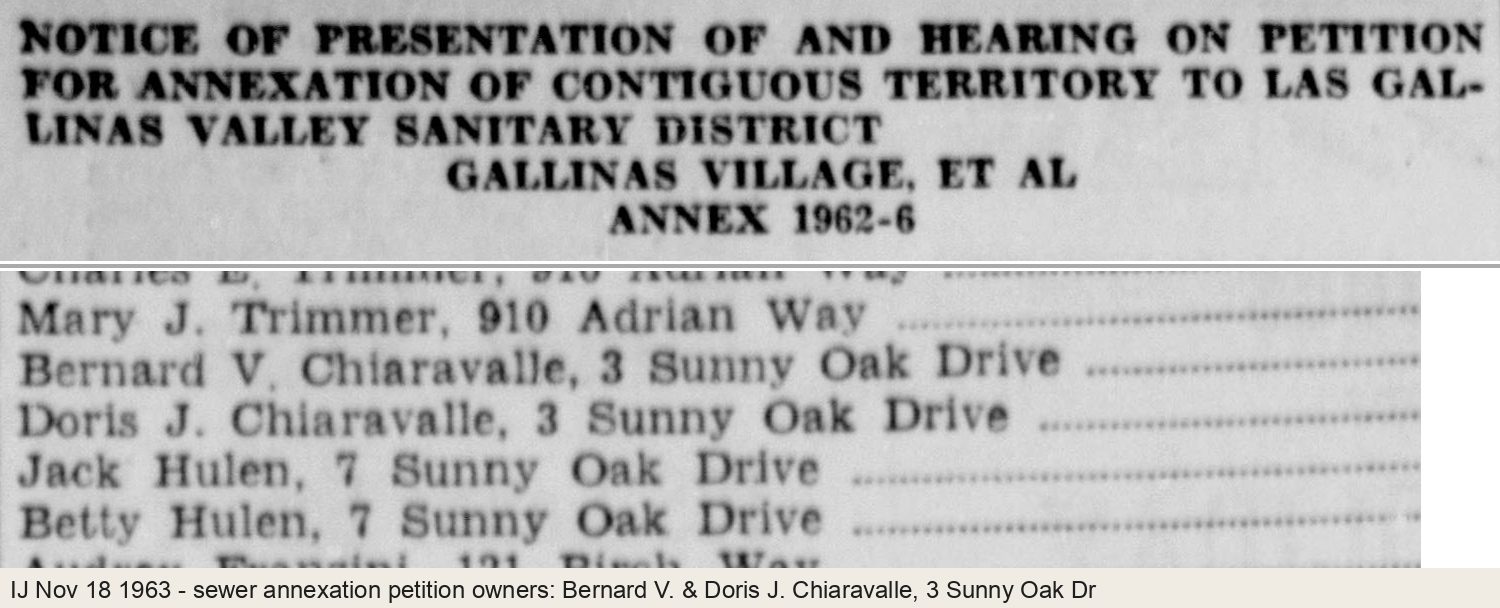 Sworn November 1962: "Bernard V Chiaravalle, 3 Sunny Oak Drive 