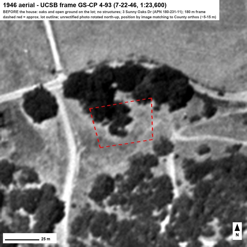 1946 aerial view
